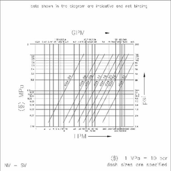 Pièces agricoles - Hydraulique - Raccord rapide femelle 1/2" - 12,5 - 1/2" BSP