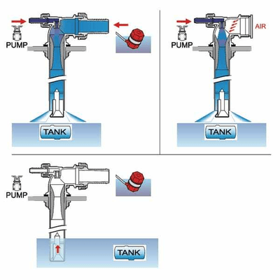 Pièces agricoles - Pièce Pulvérisateur - Injection produit à pulvériser