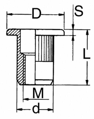 Pièces agricoles - Fasteners - Ecrou rivet aveugle M10x19 inox