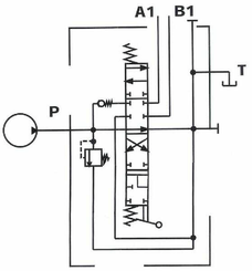 Pièces agricoles - Hydraulique - Distributeur monobloc