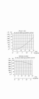 Pièces agricoles - Hydraulique - Valve 2/2 SVP08-CDB-00-B-00