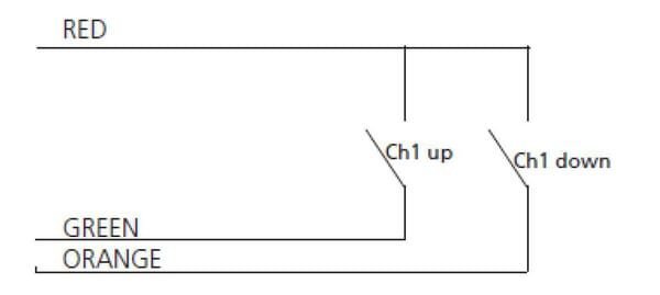 Pièces agricoles - Electricité - Unité de commande CB8-T