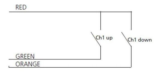 Pièces agricoles - Electricité - Unité de commande CB8-T