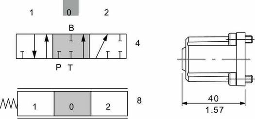 Pièces agricoles - Hydraulique - Distributeur monobloc