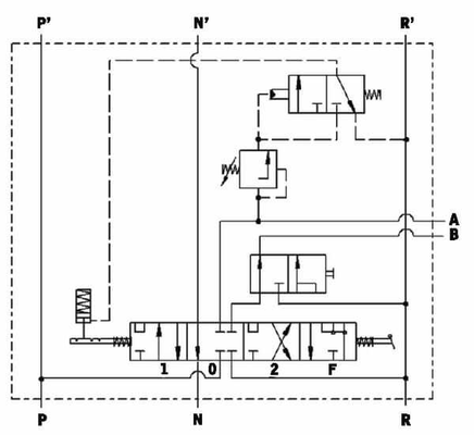 Pièces agricoles - Hydraulique - Distributeur 5/4 Kontak