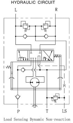 Pièces agricoles - Hydraulique - Unité de direction orbitale 200cc Kramp