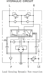 Pièces agricoles - Hydraulique - Unité de direction orbitale 200cc Kramp