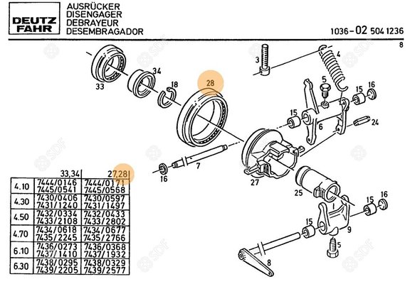 Pièces agricoles - Roulements - BUTEE 106X135X25 Deutz-Fahr origine