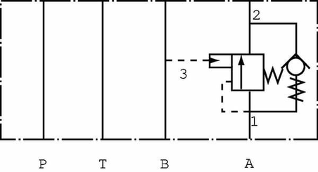 Pièces agricoles - Hydraulique - Valve d'équilibrage CB10HV1B1E100B00 NG06