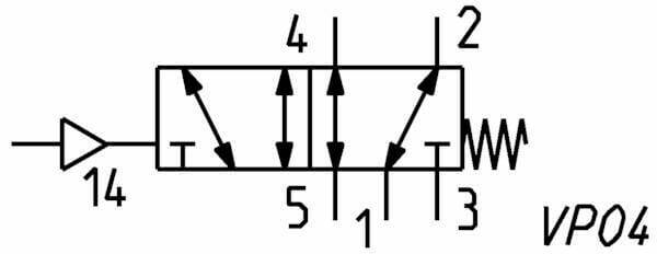Pièces agricoles - Pièce pneumatique - Vanne soupape pneumatique 5/2