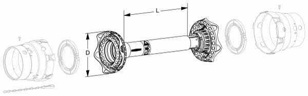 Pièces agricoles - Transmission - Protection grand angle 2Z Grand-angle FLEXO