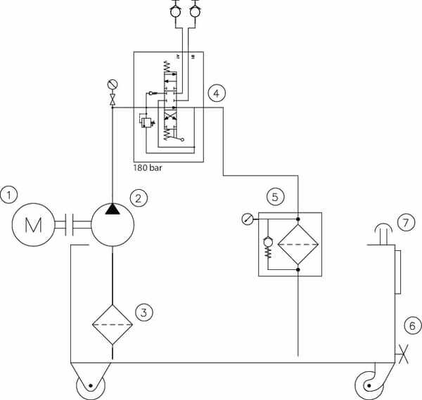Pièces agricoles - Hydraulique - Groupe hydr. d'atelier 35 ltr-12l/min-4kW/400V