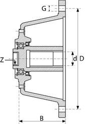 Pièces agricoles - Transmission - Entrée moteur électrique IEC 180