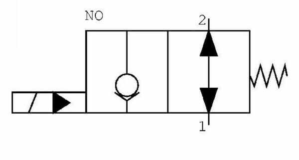 Pièces agricoles - Hydraulique - Valve 2/2 SVP10NOR 12VDC