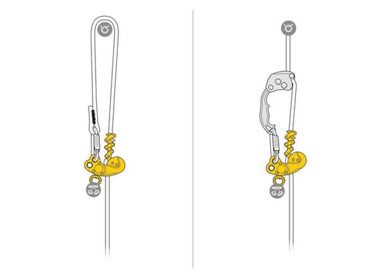 Vêtements et protections - Equipement - Descendeur ZIZZAG PLUS 11,5/13mm