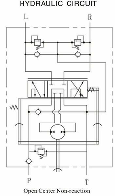 Pièces agricoles - Hydraulique - Direction orbitale 160 cc, gopart