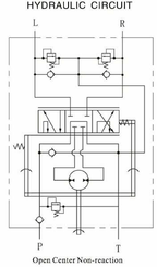 Pièces agricoles - Hydraulique - Direction orbitale 160 cc, gopart