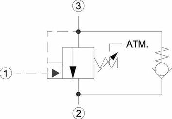 Pièces agricoles - Hydraulique - Cartouche de valve d’équilibrage VCB06/CN-3-B-00