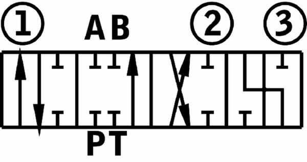 Pièces agricoles - Hydraulique - Distributeur monobloc G3-813L-AET