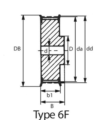 Pièces agricoles - Transmission - Poulie type -T10 32Z