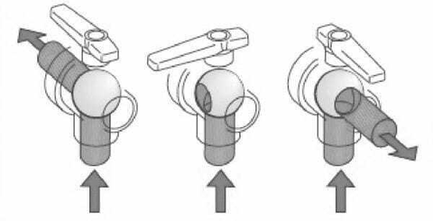 Pièces agricoles - Pièce Pulvérisateur - Vanne boi.sph. 1 1/4" 3v.+ral.