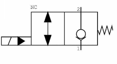 Pièces agricoles - Hydraulique - Valve 2/2 SVP10NOR 12VDC