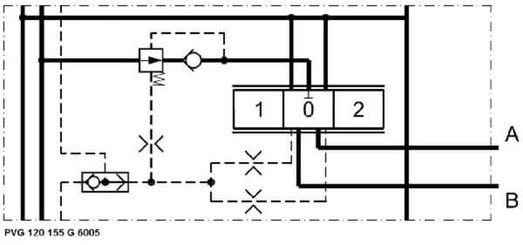 Pièces agricoles - Hydraulique - Module de base PVB 155G6005