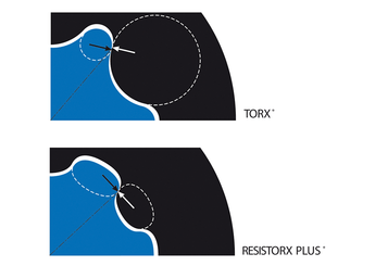 Outils - Outils divers - Adaptateur 1/4" à renvoi d'angle avec embouts RESISTORX®plus- 9pièces