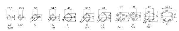 Pièces agricoles - Transmission - Joint simple W2400 - 1b