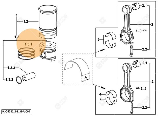 Pièces agricoles - Pieces moteur - JEU DE SEGMENTS
