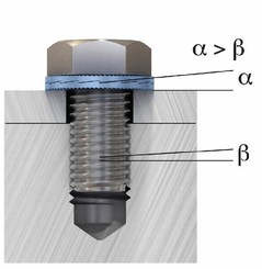 Pièces agricoles - Fasteners - Rondelle de blocage M5x9x2,2mm, acier inoxydable A4 DIN 128a