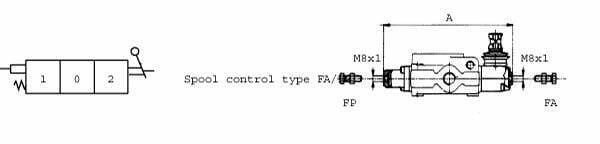 Pièces agricoles - Hydraulique - Limiteur de course fa sd4/5/6