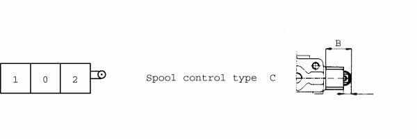 Pièces agricoles - Hydraulique - Commande roulante c-sd5