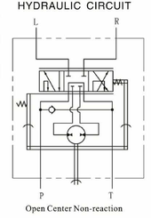 Pièces agricoles - Hydraulique - Orbitrol 50 cm3 gopart