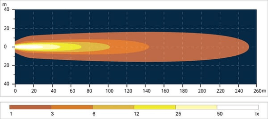 Pièces agricoles - Eclairage - Phare de travail LED, 56W, 5320lm, ovale, 10/30V, 160x129x68mm, Deutsch fiche, Spot, 8 LED