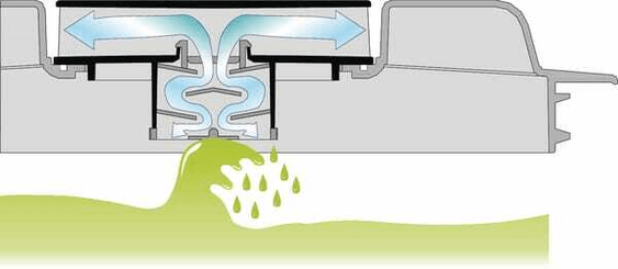 Pièces agricoles - Pièce Pulvérisateur - Couvercle de réservoir 455mm