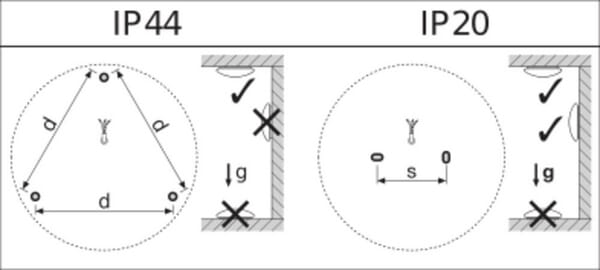 Pièces agricoles - Electricité - Luminaire circulaire 250 13 W 840
