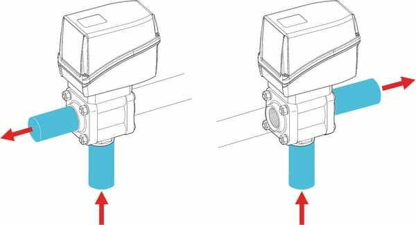 Pièces agricoles - Pièce Pulvérisateur - Vanne à bille él. 3 voies 1 1/