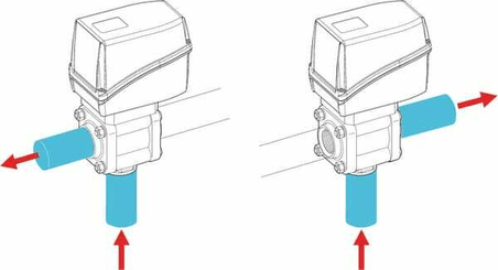 Pièces agricoles - Pièce Pulvérisateur - Vanne à bille él. 3 voies 1 1/