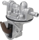 Pompe d'alimentation en carburant