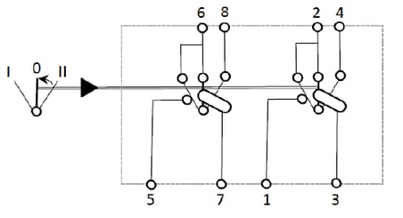 Pièces agricoles - Eclairage - Interrupteur à bascule, I-0-(II), on-on-mom, 12V, 8 broches, lave-glace d'essuie-glace