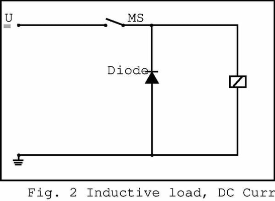 Pièces agricoles - Hydraulique - Manocontact K59P