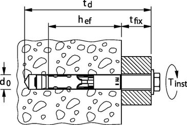 Pièces agricoles - Fasteners - Ancrage FH II 24/25S tête hexagonale 10x