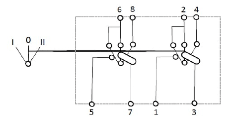 Pièces agricoles - Eclairage - Interrupteur à bascule, I-0-II, on-on-on, 12V, 8 broches, sensibilité de transmission, réglage double pas à pas