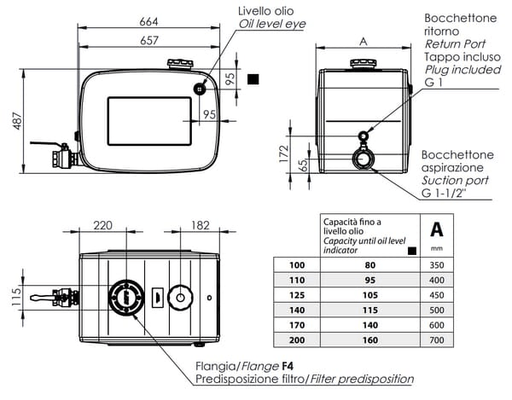 Pièces agricoles - Hydraulique - Réservoir 100L 480x650