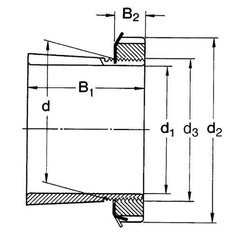 Pièces agricoles - Roulements - Douille de serrage + ecrou SKF