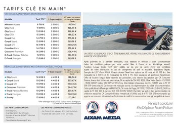 Pièces VSP - Divers - KIT VISSERIE PAR VEHICULE