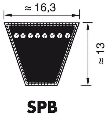 Pièces agricoles - Transmission - Belt