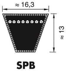 Pièces agricoles - Transmission - Belt