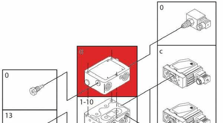 Pièces agricoles - Hydraulique - Module PVPVM
